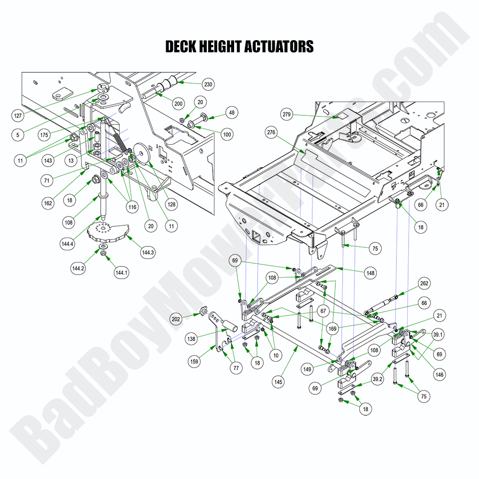 2022 Renegade - Diesel - Deck Height Actuators